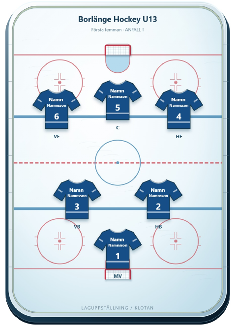 Appens riktiga grafiska uppställning: första femman i blå tröjor på en hockeyrink